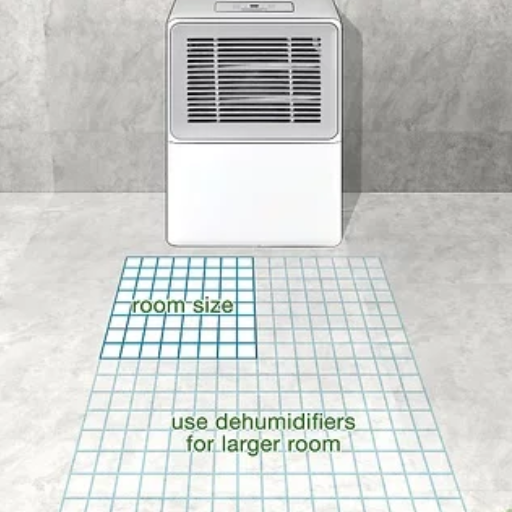 What factors determine the size of the dehumidifier I need?