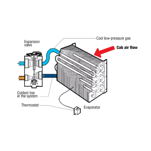 What is a refrigerant dehumidifier and how does it work